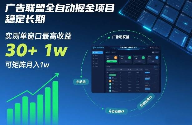 广告联盟全自动掘金项目，稳定长期，实测单窗口最高收益30+，可矩阵月入1w+【揭秘】-云推网创项目库