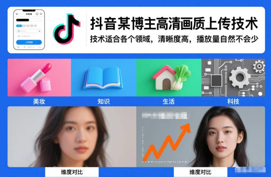 抖音某博主视频高清画质上传技术，技术适合各个领域，清晰度高，播放量自然不会少-云推网创项目库