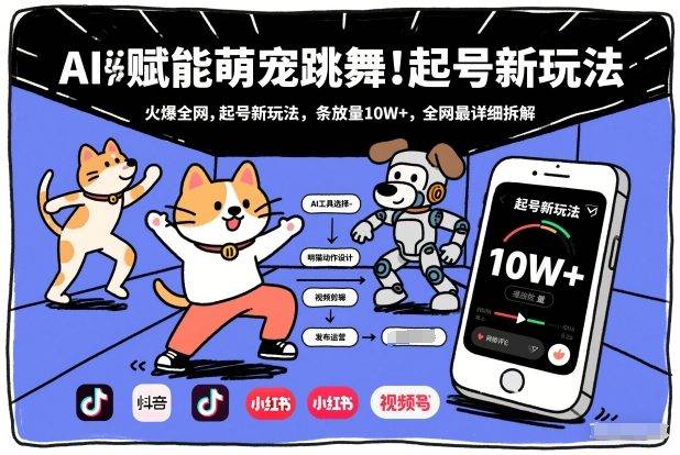 AI赋能萌宠跳舞，火爆全网，起号新玩法，条条播放量10W+，全网最详细拆解-云推网创项目库