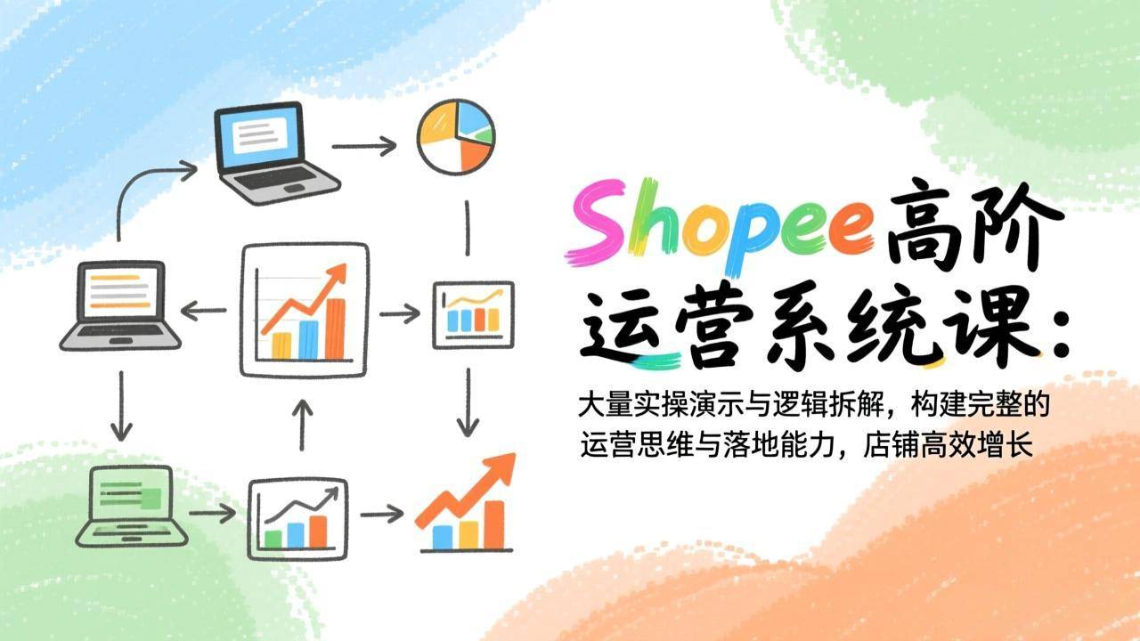 Shopee高阶运营系统课：大量实操演示与逻辑拆解，构建完整的运营思维与落地能力，店铺高效增长-云推网创项目库