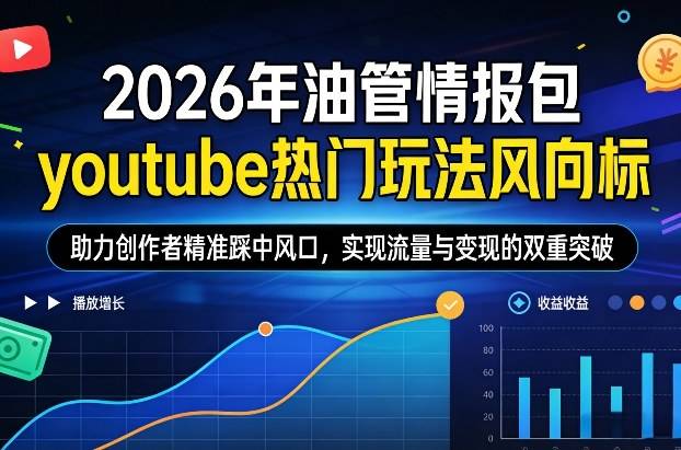 2026年油管情报包，youtube热门玩法风向标，助力创作者精准踩中风口，实现流量与变现的双重突破(更新)-云推网创项目库