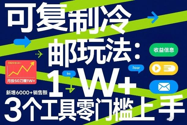 可复制冷邮件玩法：月投50刀賺1W+，新增6000+销售额，3个工具零门槛上手-云推网创项目库