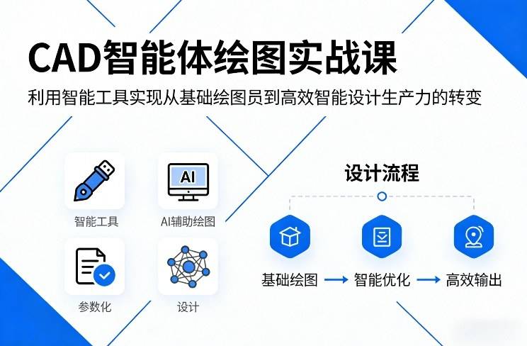 CAD智能体绘图实战课，利用智能工具，实现从基础绘图员到高效智能设计生产力的转变-云推网创项目库