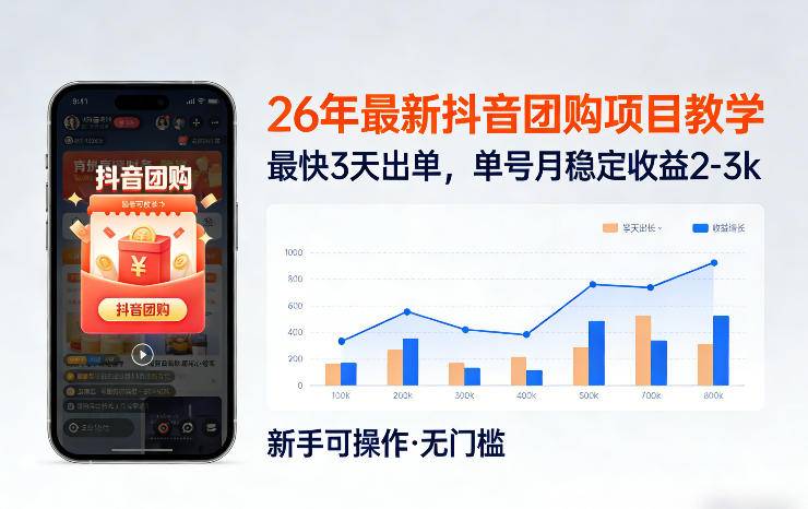 26年最新抖音团购项目教学，0门槛，最快3天出单，单号月稳定收益2-3k(更新3月11日)-云推网创项目库