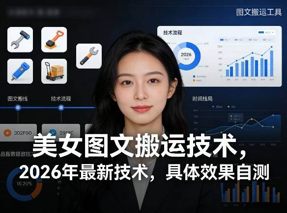美女图文搬运技术，2026年最新技术，具体效果自测-云推网创项目库