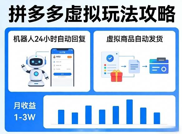 没人告诉你的拼多多虚拟玩法，机器人回复+发货，月搞1-3W【揭秘】-云推网创项目库
