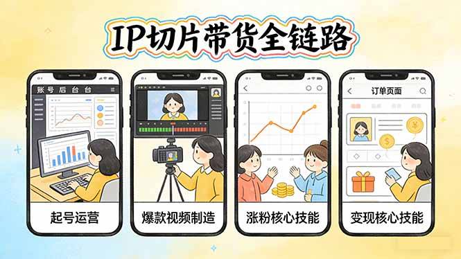 IP切片带货全链路(更新-云推网创项目库
