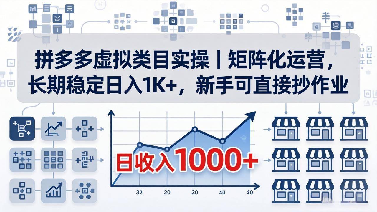 拼多多虚拟类目实操｜矩阵化运营，长期稳定日入 1K+，新手可直接抄作业-云推网创项目库