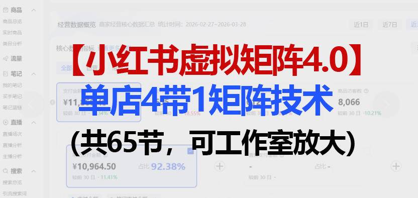 小红书虚拟矩阵4.0技术：单店4带1矩阵(共65节，可工作室放大)-云推网创项目库