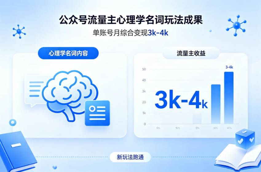 公众号流量主新跑通心理学名词玩法，单账号月综合变现3k-4k-云推网创项目库