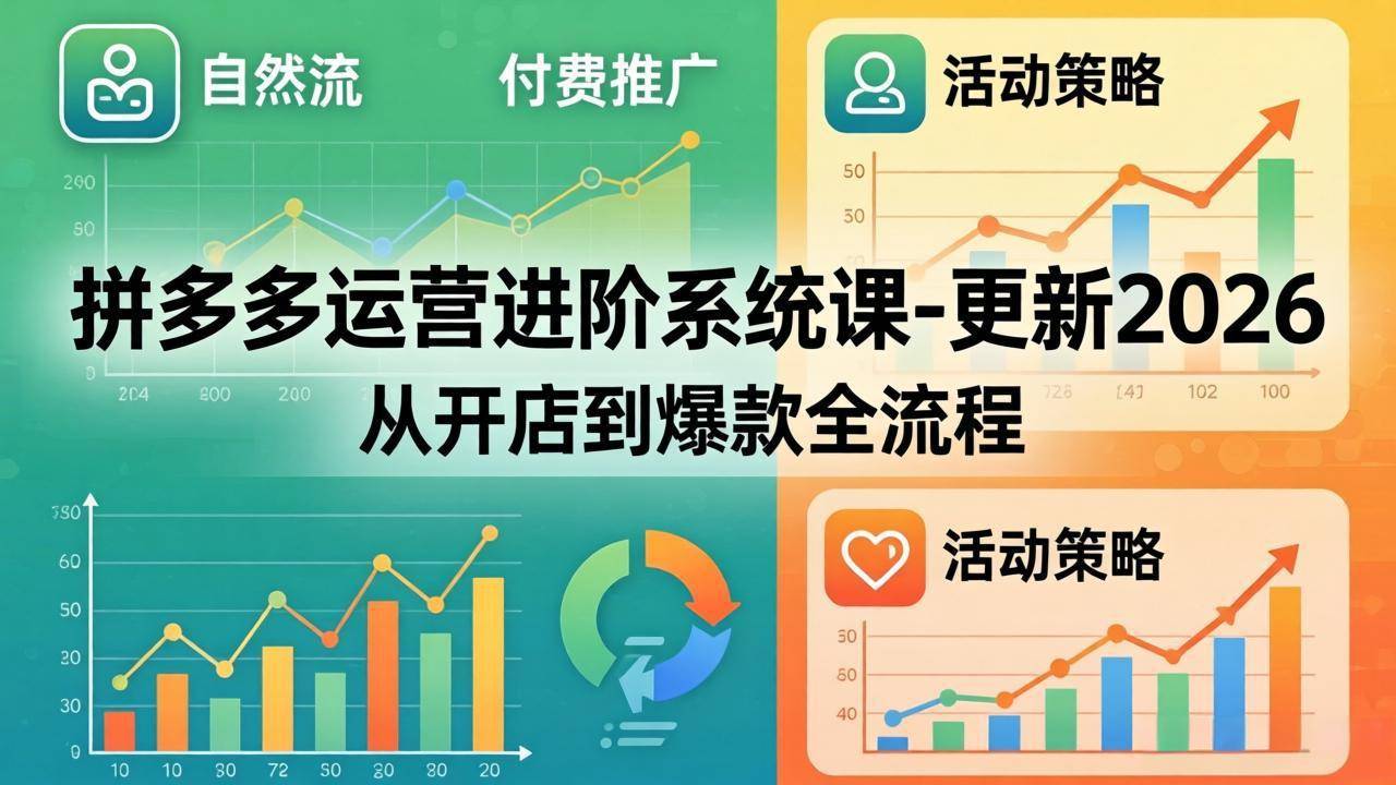 拼多多运营进阶系统课-更新2026：从开店到爆款全流程，自然流+付费推广+活动策略-云推网创项目库