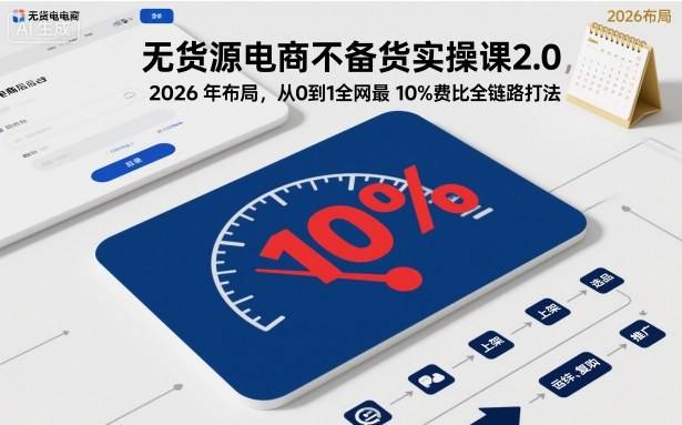 无货源电商不备货实操课2.0，2026年布局，从0到1全网最低10%费比全链路打法【更新26年5月】-云推网创项目库