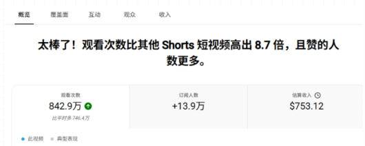 YouTube AI Shorts出海实战营，从0开始教AI制作Shorts，开通YPP变现，月入万刀，新手可复制的实操路径