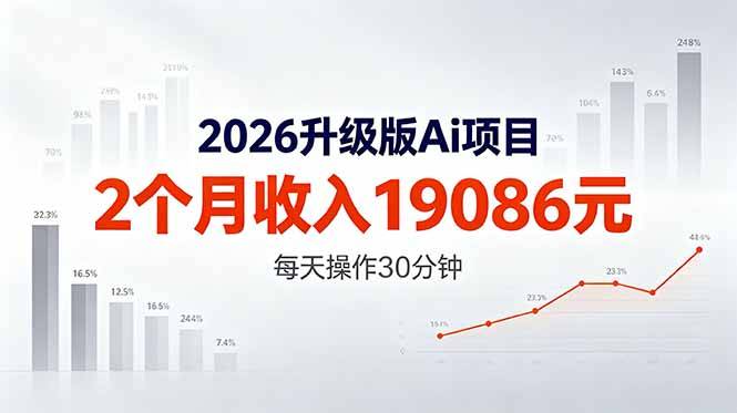 2026升级版Ai任务，2个月收入19086元，熟练后每天操作30分钟！-云推网创项目库