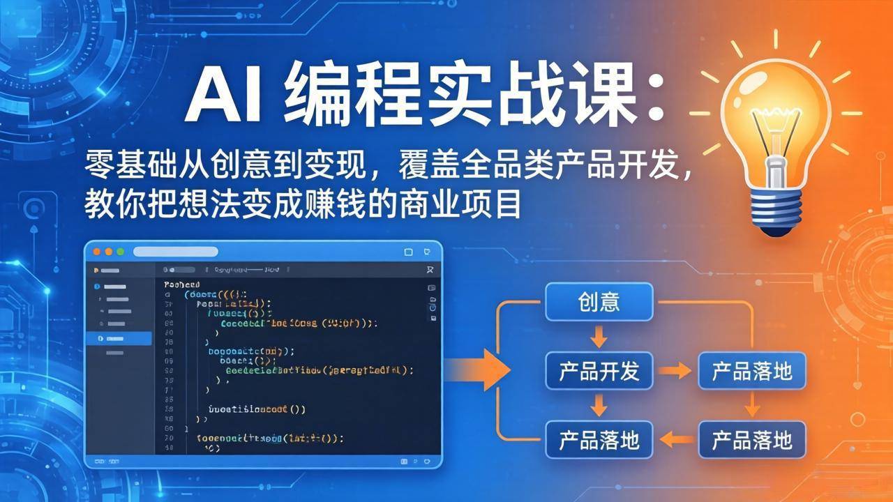 AI编程实战课-第三期-5月更新：零基础从创意到变现，覆盖全品类产品开发，把想法变成赚钱项目-云推网创项目库