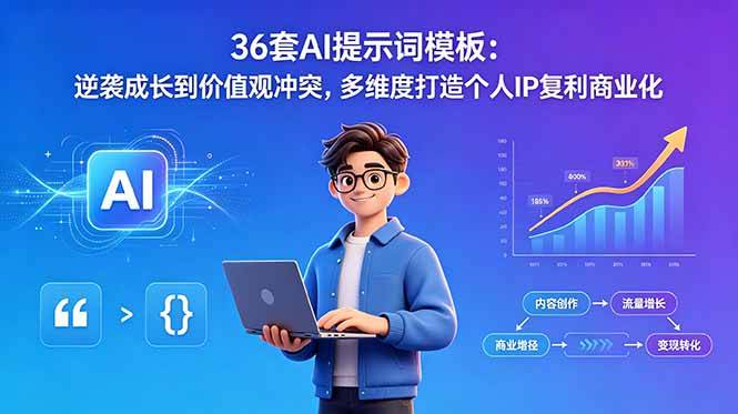 36套AI提示词模板：逆袭成长到价值观冲突，多维度打造个人IP复利商业化-云推网创项目库