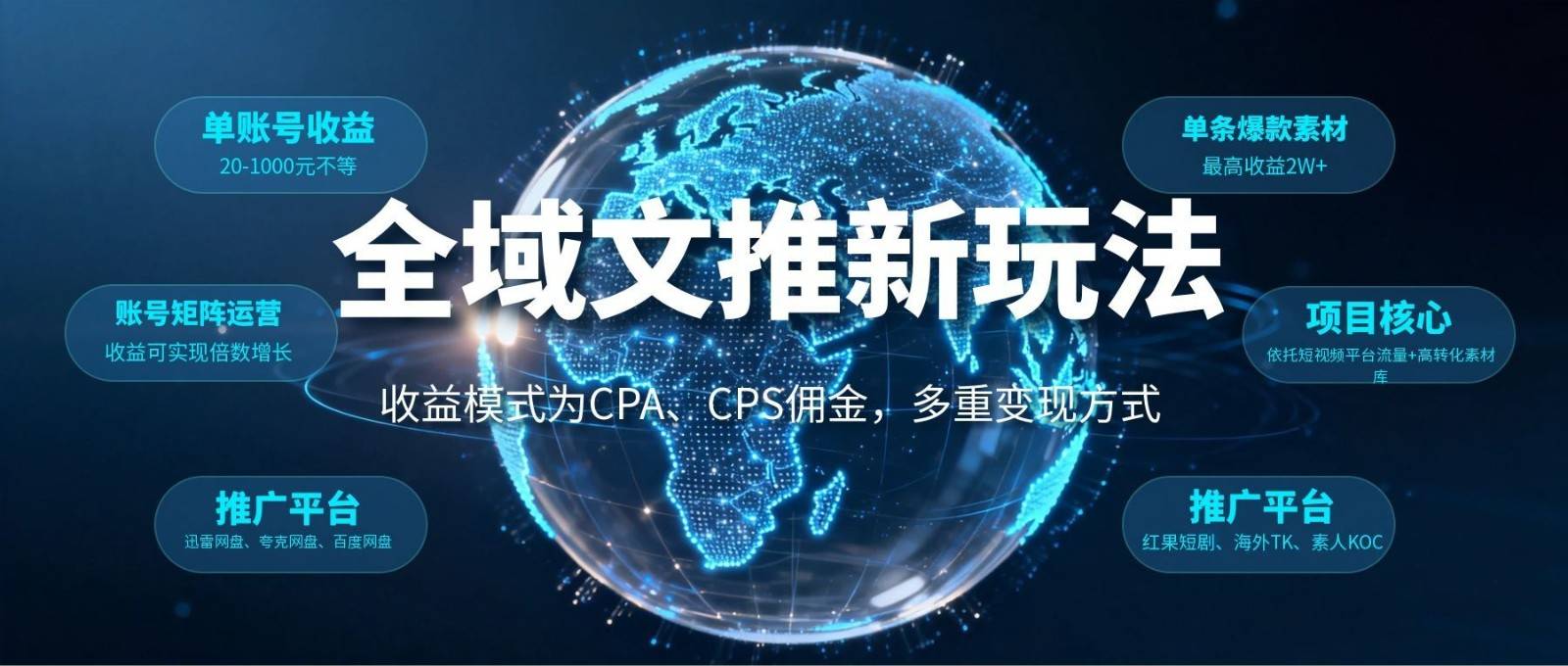 全域文推新玩法：收益模式为CPA、CPS佣金，多重变现方式-云推网创项目库