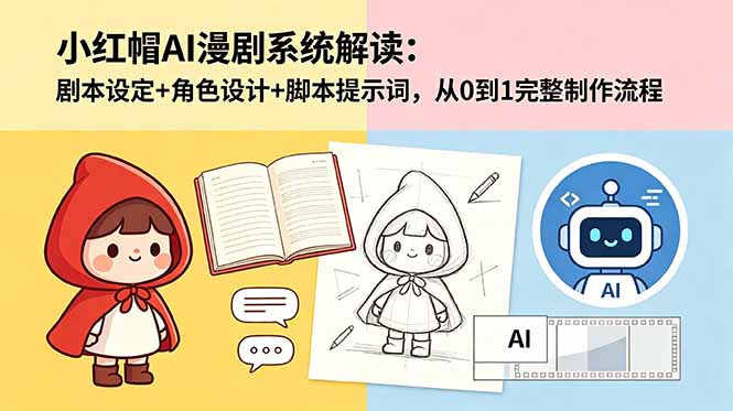 小红帽AI漫剧系统解读:剧本设定+角色设计+脚本提示词,从0到1完整制作流程-云推网创项目库