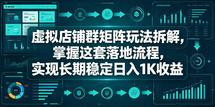 虚拟店铺群矩阵玩法拆解，掌握这套落地流程，实现长期稳定日入1K收益【揭秘】-云推网创项目库