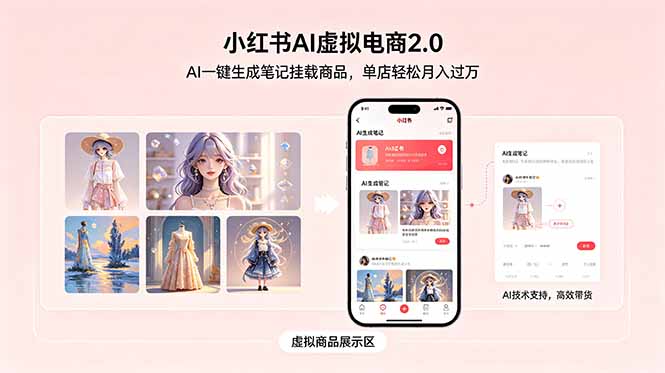 小红书AI虚拟电商2.0，AI一键生成笔记挂载商品，单店轻松月入过万-云推网创项目库