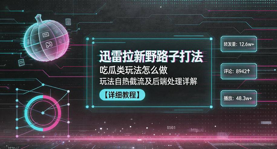 迅雷拉新野路子打法，吃瓜类玩法怎么做，玩法自热截流及后端处理详解-云推网创项目库