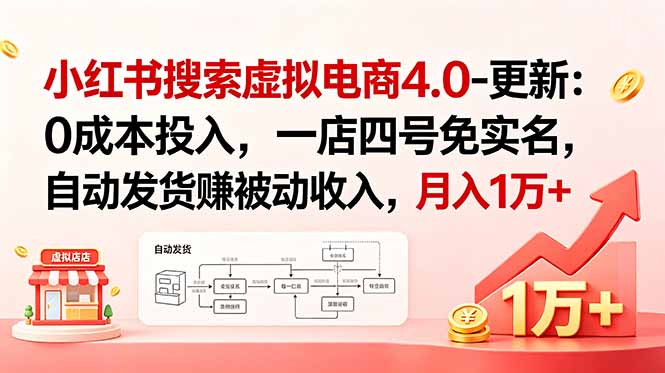 小红书搜索虚拟电商4.0-更新:0成本投入,一店四号免实名,自动发货赚被动收入,月入1万+-云推网创项目库