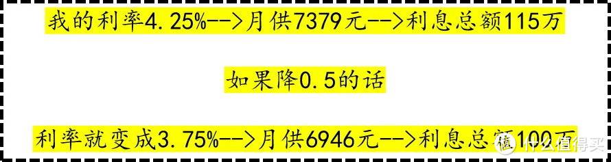 在值得买写个刷屏的房贷利率调整，会有人看嘛！看嘛！