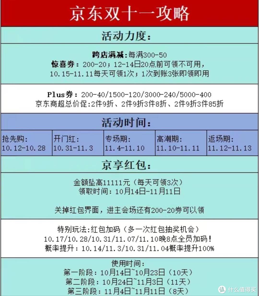 京东