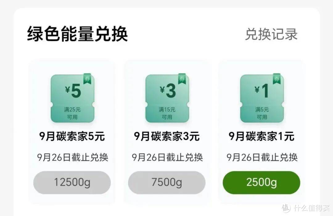 周四值得参与的活动,一些加油优惠和地方优惠