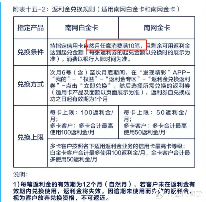 免年费、无门槛10%返现的信用卡,可以自从这里申请