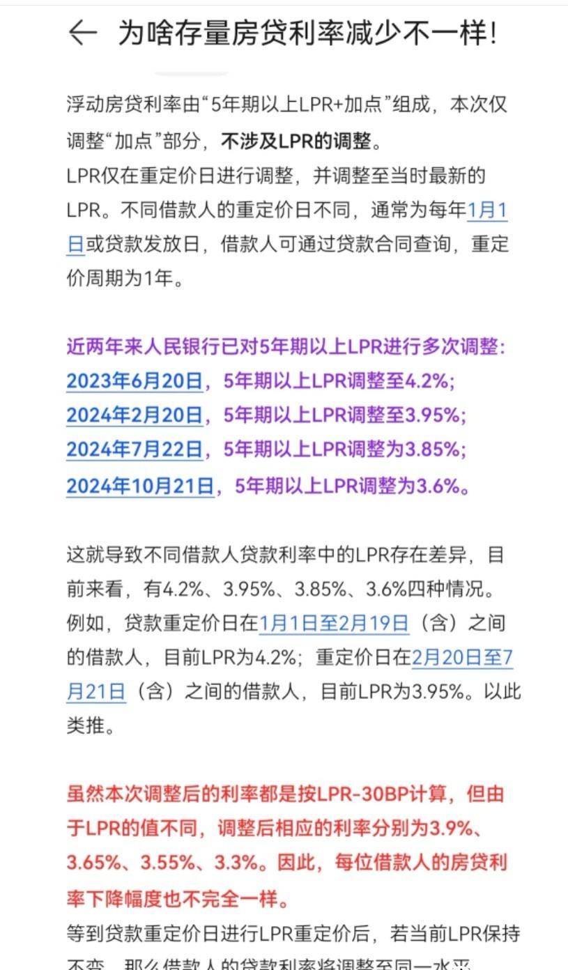 房贷利率下调的影响