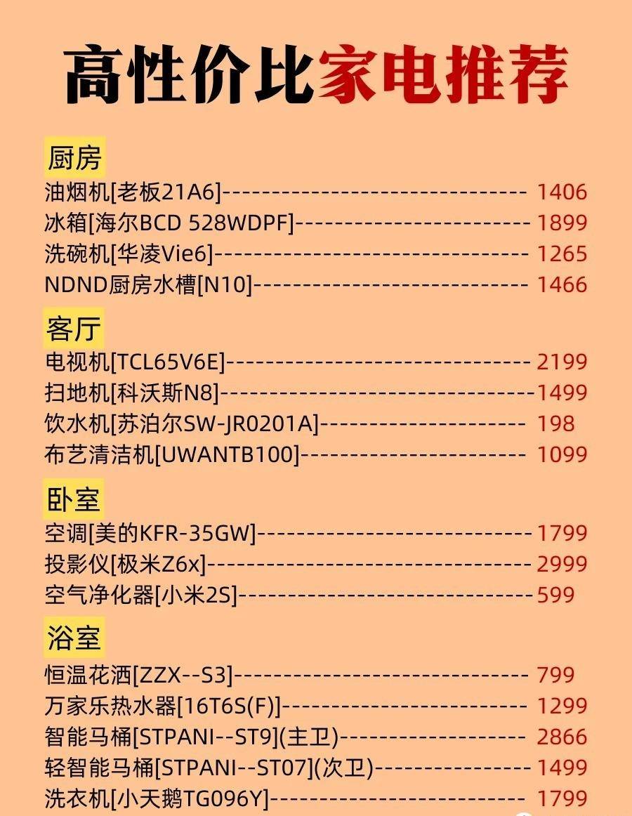 双十二12 月 7 日“开战”，跨店满减 40 元
