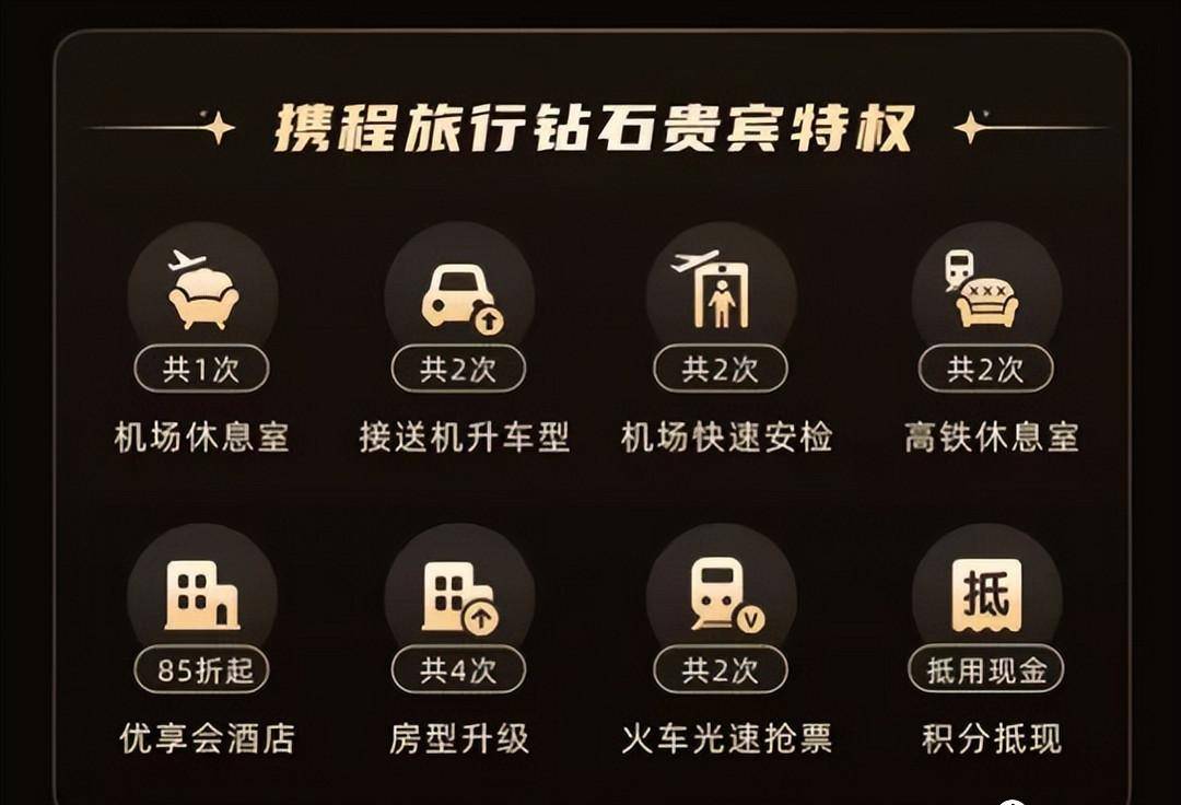新路子!免费搞定钻石卡!