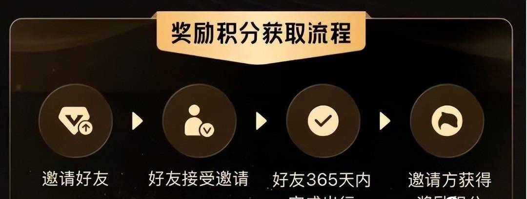 新路子!免费搞定钻石卡!