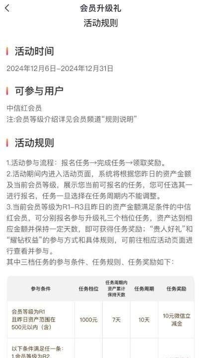 省钱搞钱 中信40元 工行4元