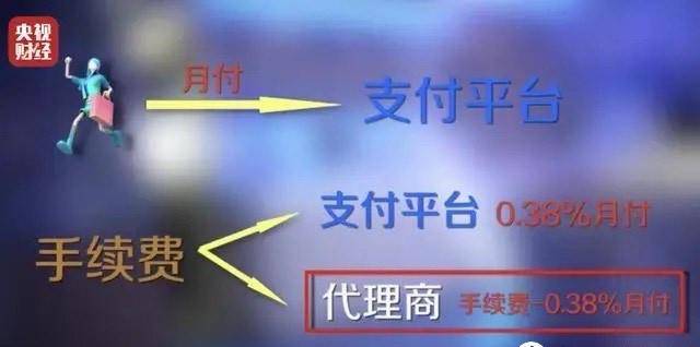 “先享后付”套路多，我们该如何识别和防范呢？