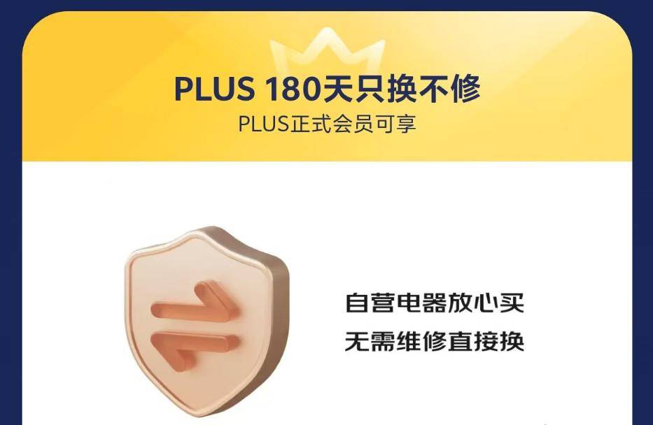 东哥为了让我续费plus会员，也是真的拼了！