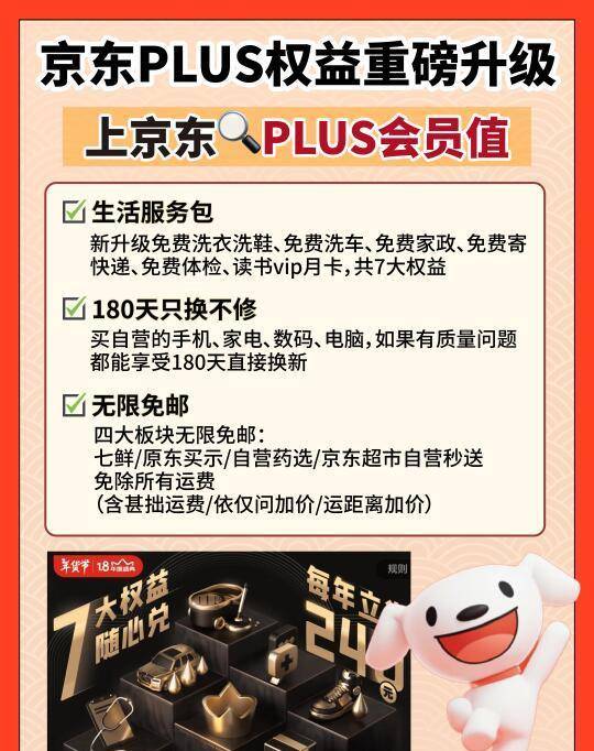 京东PLUS会员全攻略：隐藏福利与实惠优惠解析