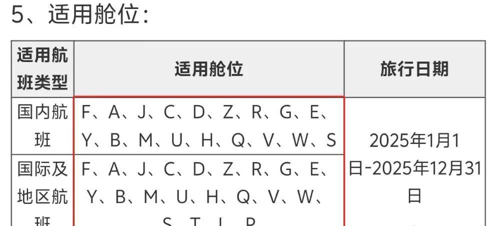 一开年国航迎来史诗级缩水!出差党和金卡们一觉醒来,天都塌了!