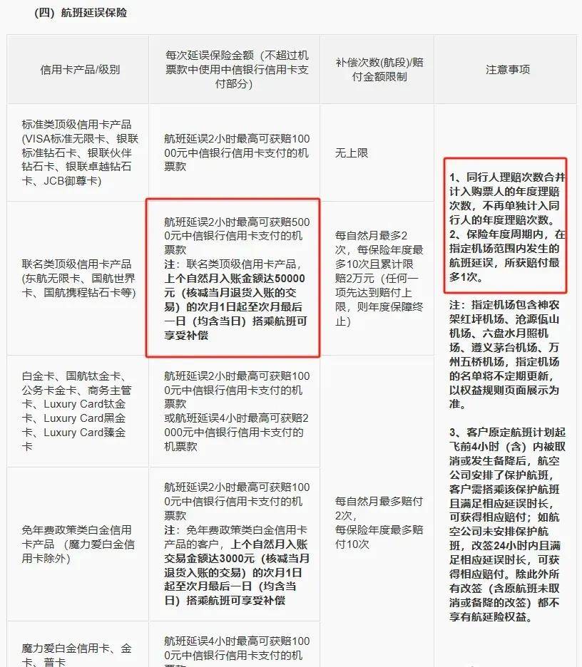 一开年国航迎来史诗级缩水!出差党和金卡们一觉醒来,天都塌了!