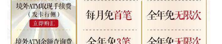 2025年新上私行卡!权益却一言难尽!