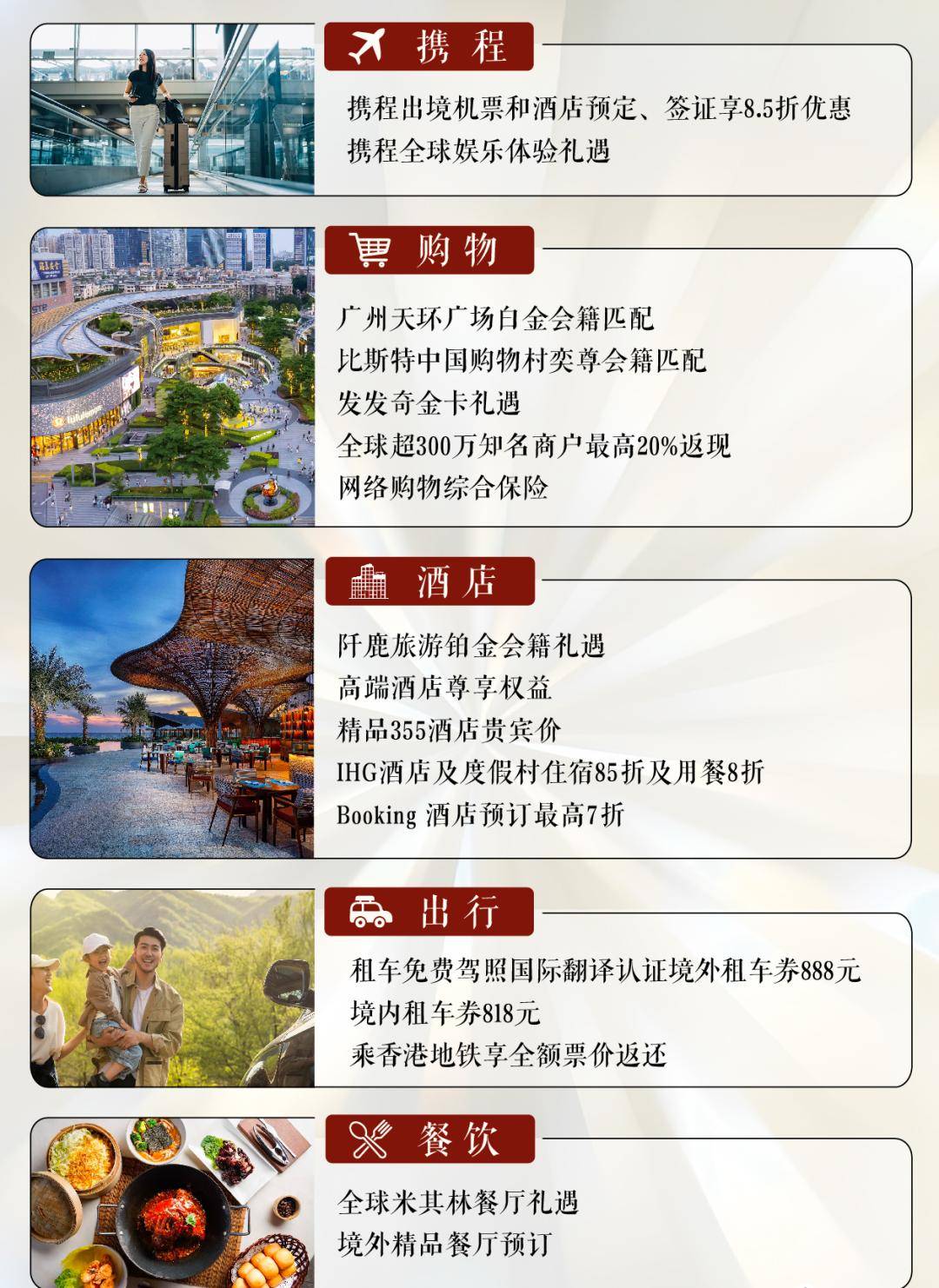 2025年新上私行卡!权益却一言难尽!