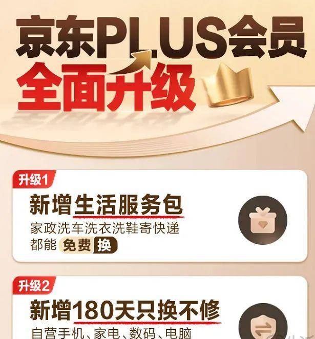 京东PLUS会员加量不加价，电商或起新战事