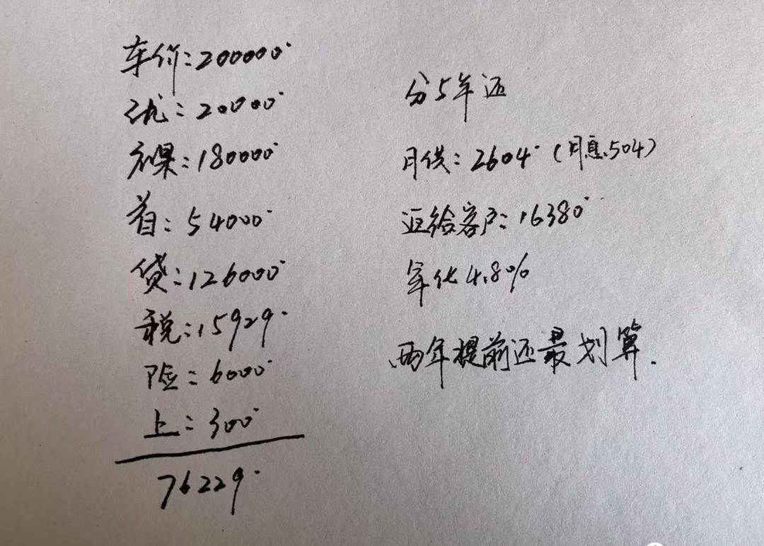 20万的车，5年分期和全款能相差多少钱？哪个更划算？