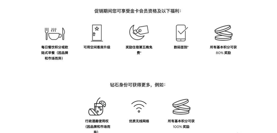 快快快！快速升级钻石回来了！