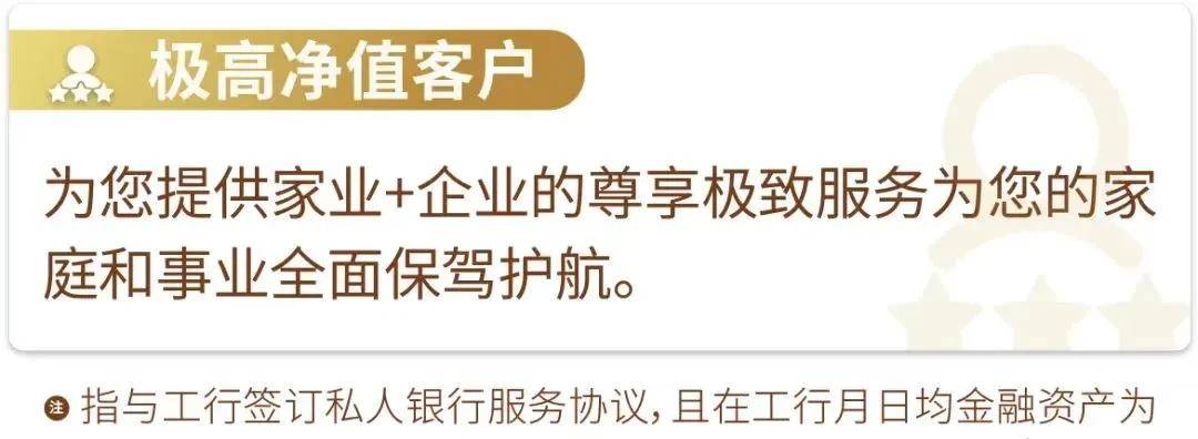 工行私人银行剖析，600万只是门槛，1个亿才是归宿！