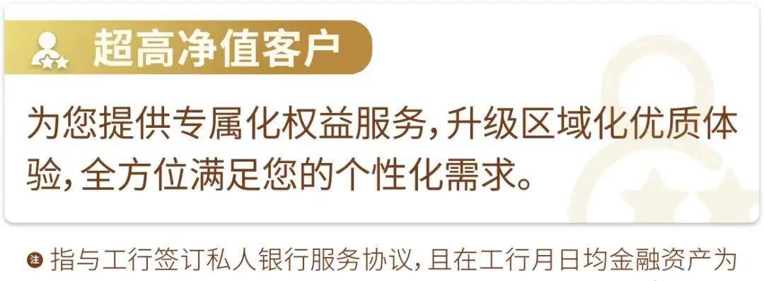 工行私人银行剖析，600万只是门槛，1个亿才是归宿！