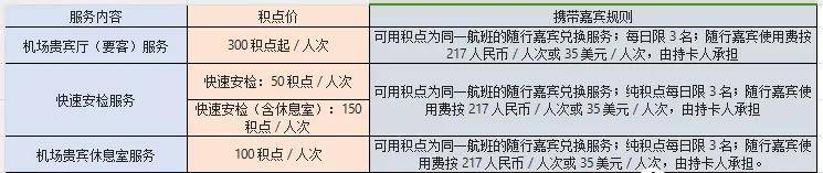 神秘的民生百夫长黑金信用卡剖析，办理好像也不难？