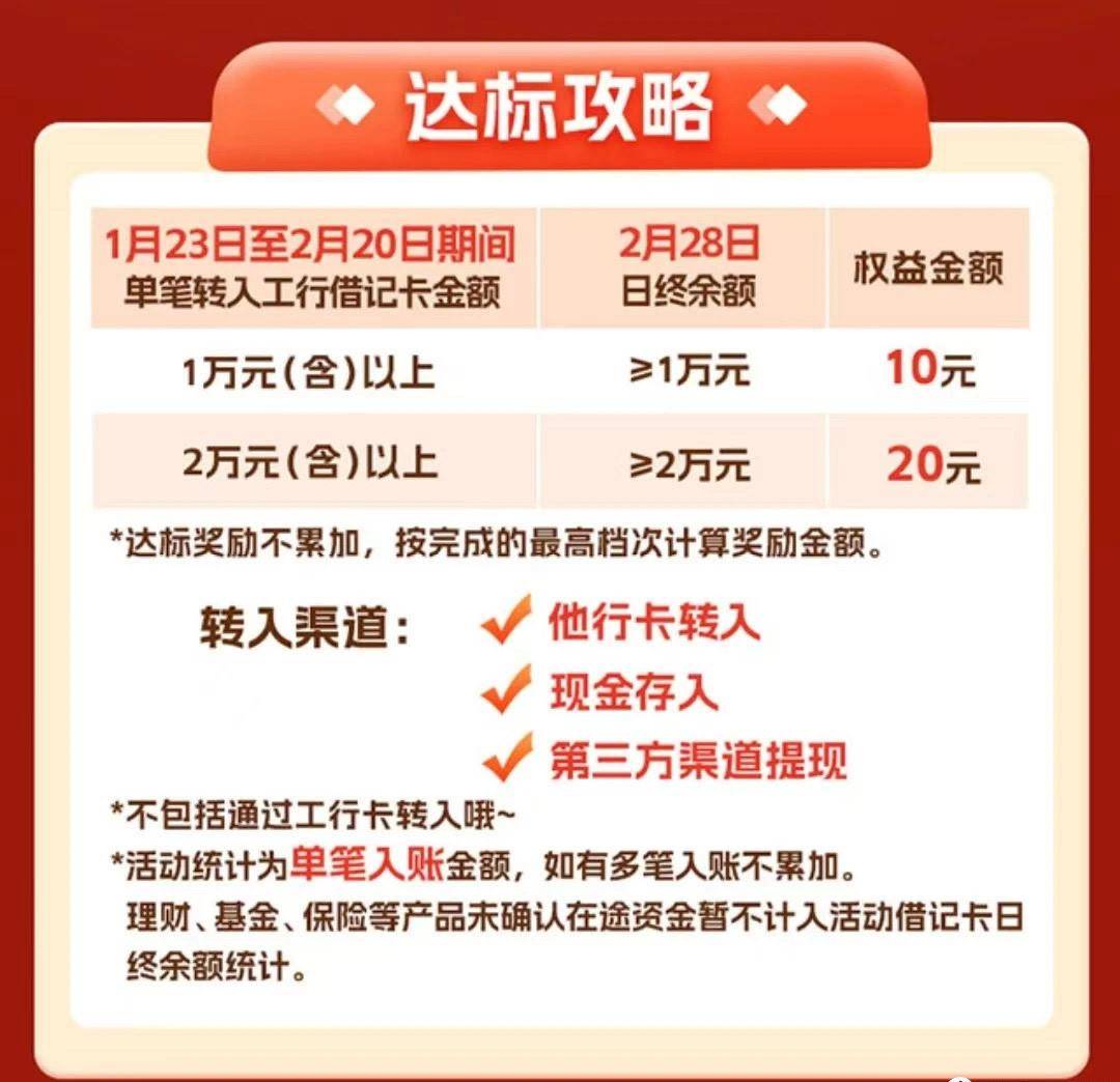 工商银行保持礼、地区立减金、建行财富会员礼