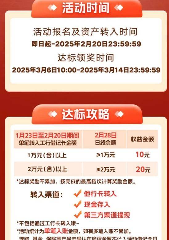 邮储6元立减金、工行20立减金、中行10元立减金！